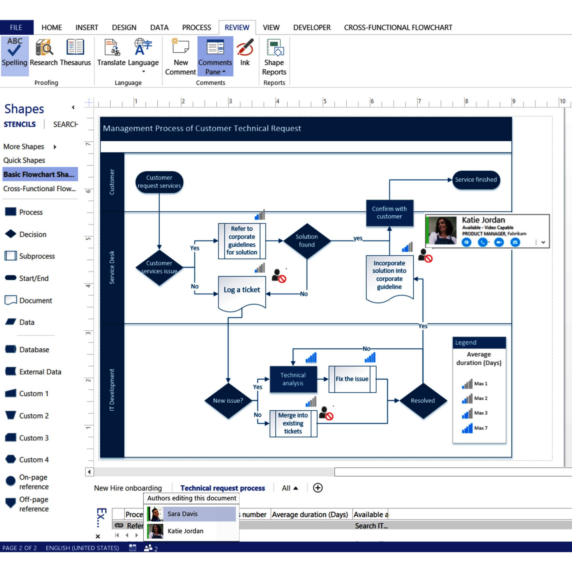 Microsoft Visio Standard 2016