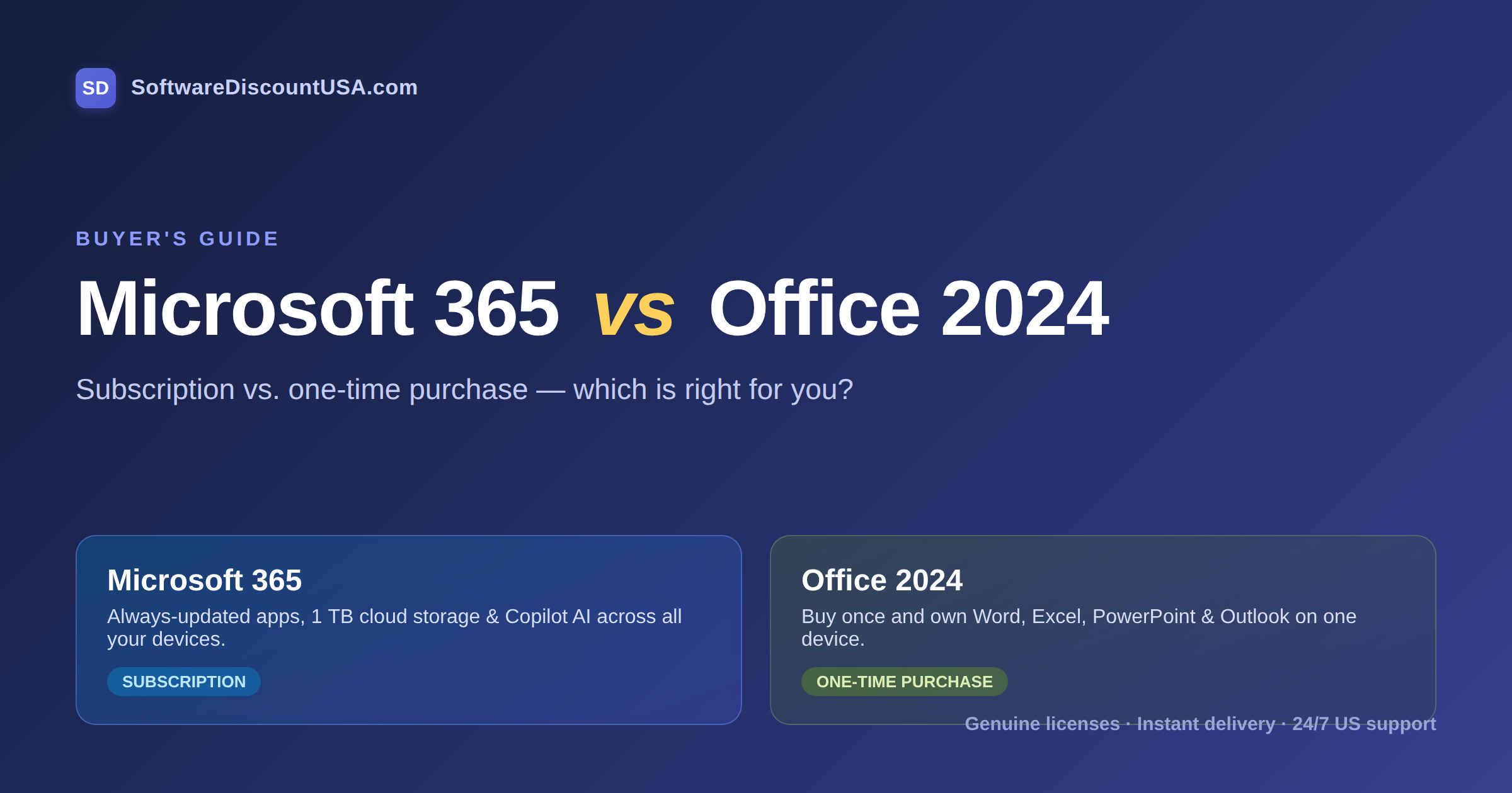 Microsoft 365 vs Office 2024: Which Should You Buy?