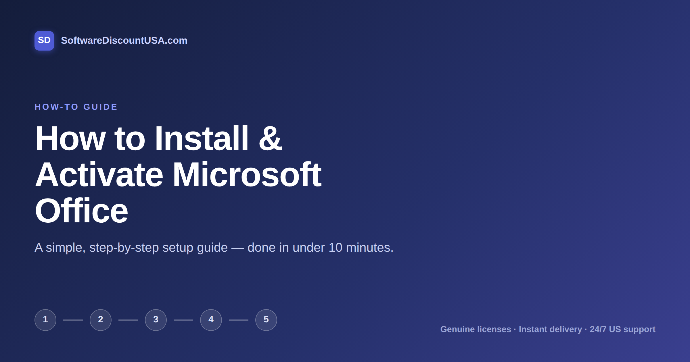 How to Install and Activate Microsoft Office (2026 Step-by-Step Guide)
