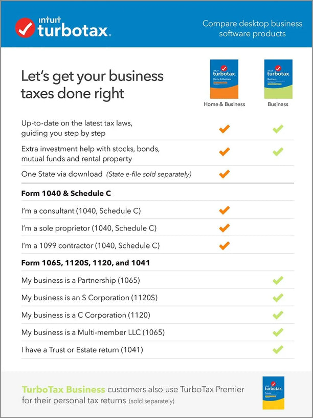 Turbotax Business 2021, Federal Return Only [PC Download] Windows Only Intuit