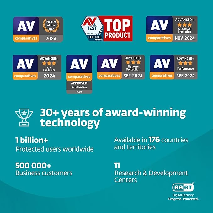 ESET NOD32 Antivirus 2025