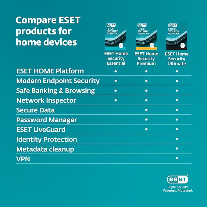 ESET NOD32 Antivirus 2025