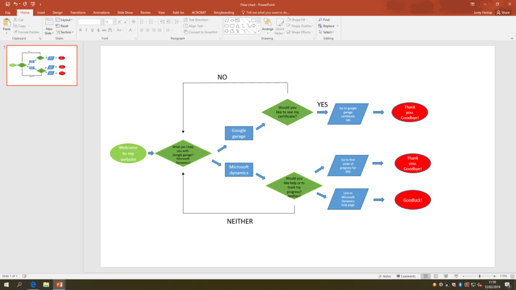 Microsoft Office 2019 Home and Student License Download - MAC
