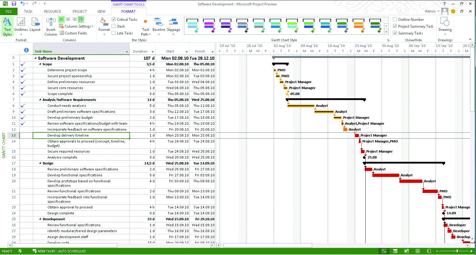 Microsoft Project 2013 Professional