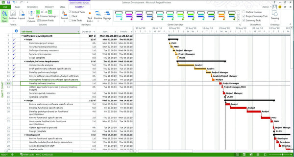 Microsoft Project 2013 Professional