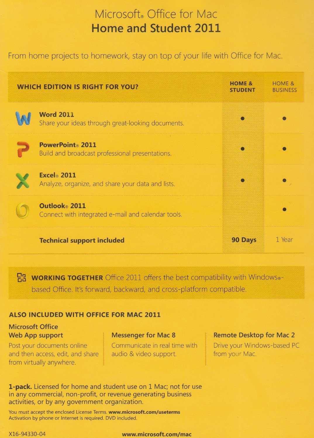 Microsoft Office 2011 para Mac Hogar y Estudiantes - Caja de venta minorista