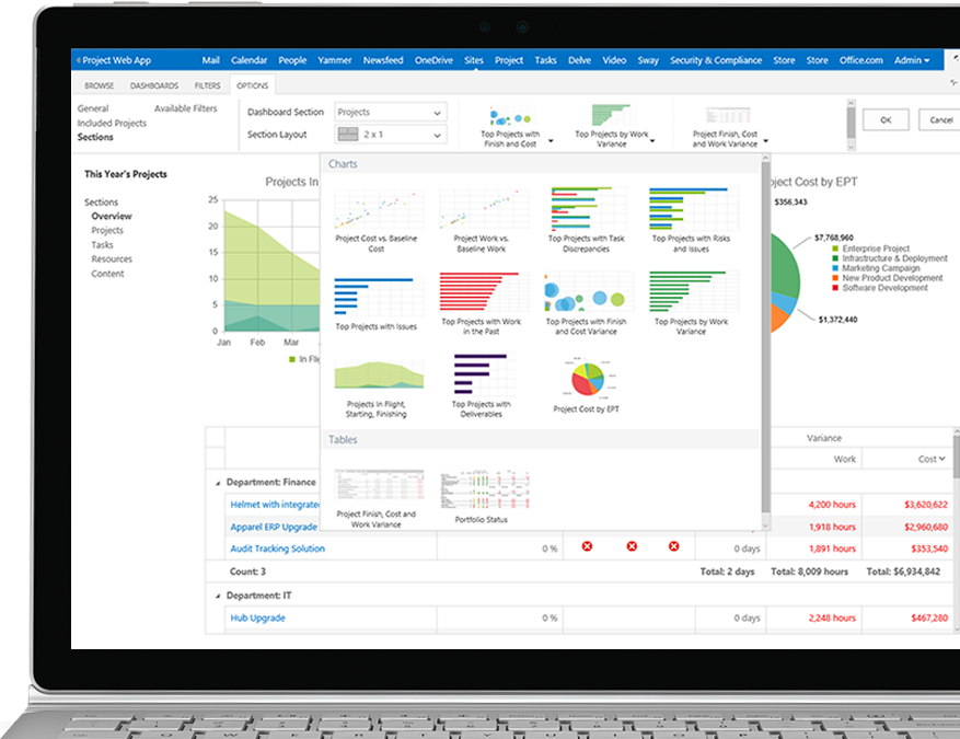 Microsoft Project Standard 2016